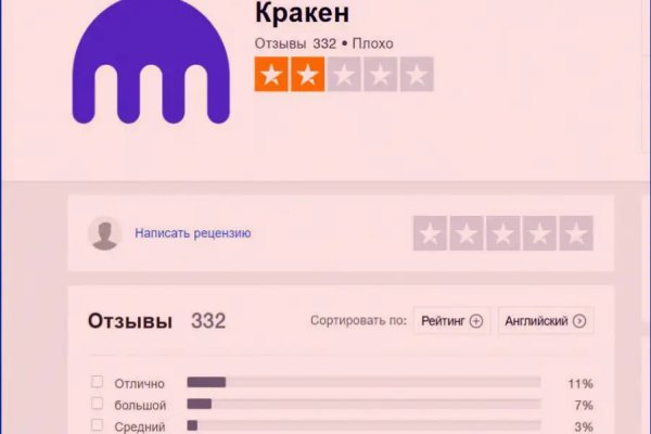 Перевод btc на блэкспрут по времени