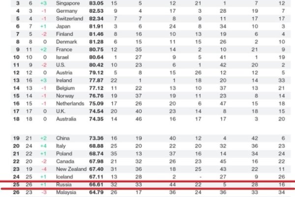 Не работает сайт кракен