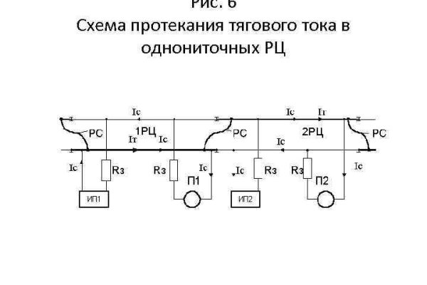 Как выглядит сайт мега